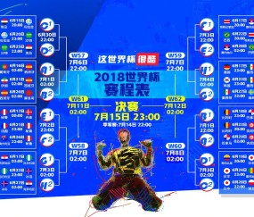 世界杯球队看点-如何拥有更高的赚钱效率？